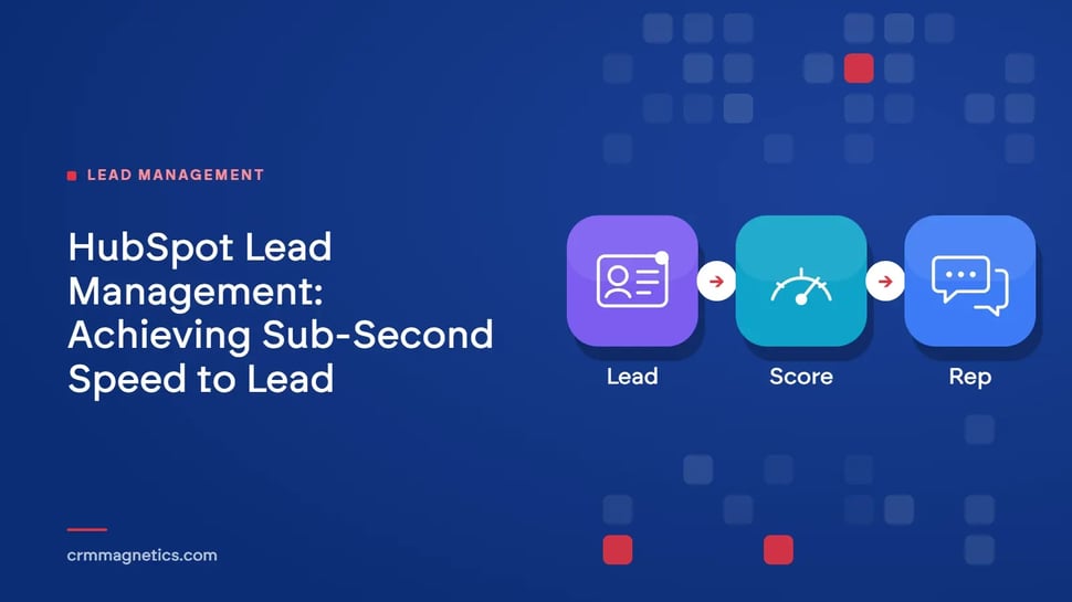 HubSpot Lead Management: Achieving Sub-Second Speed to Lead