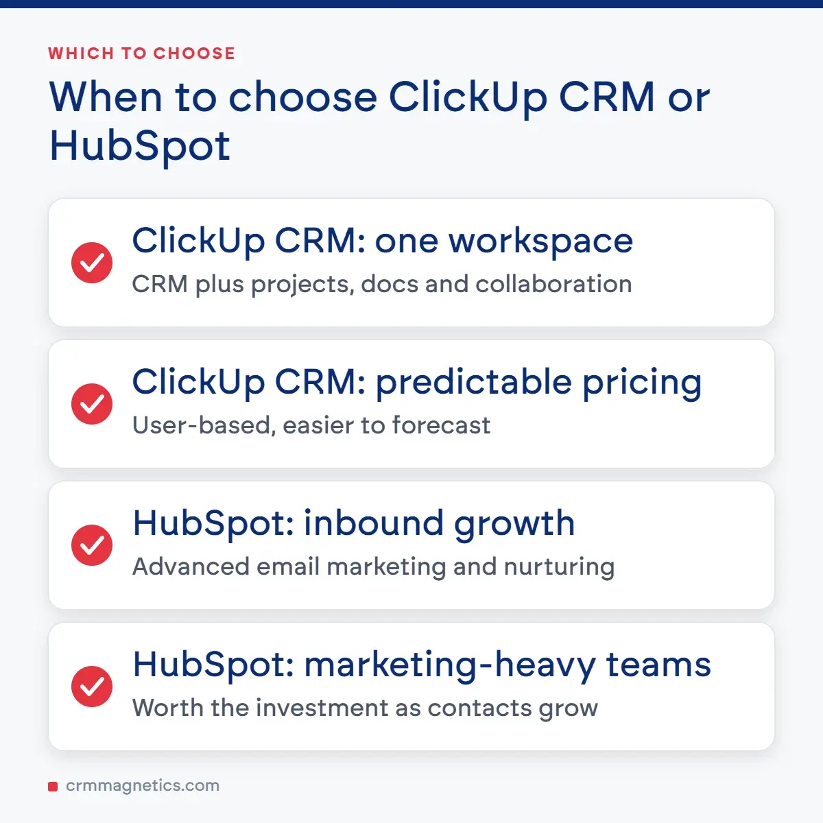 When to choose ClickUp CRM or HubSpot