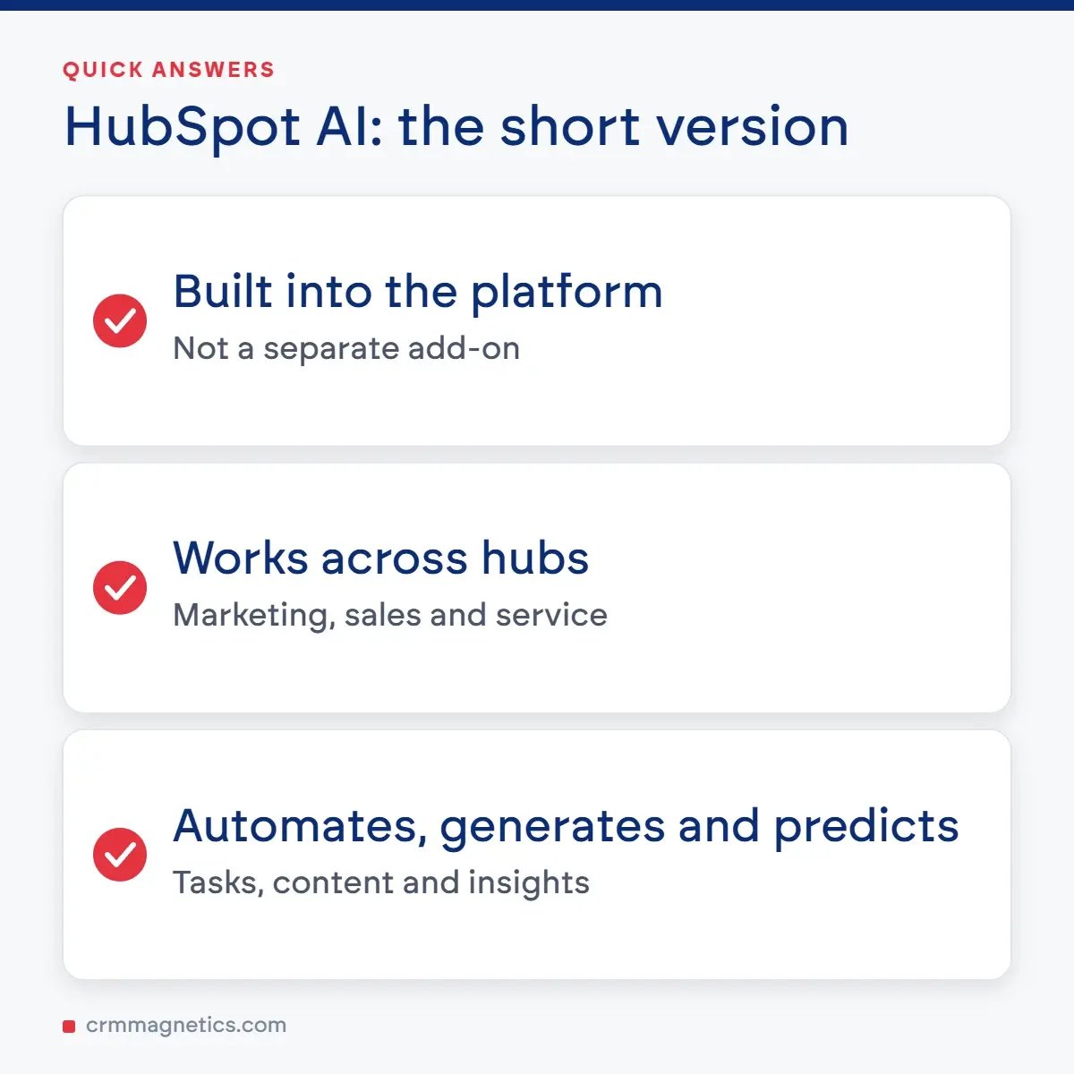 HubSpot AI: the short version