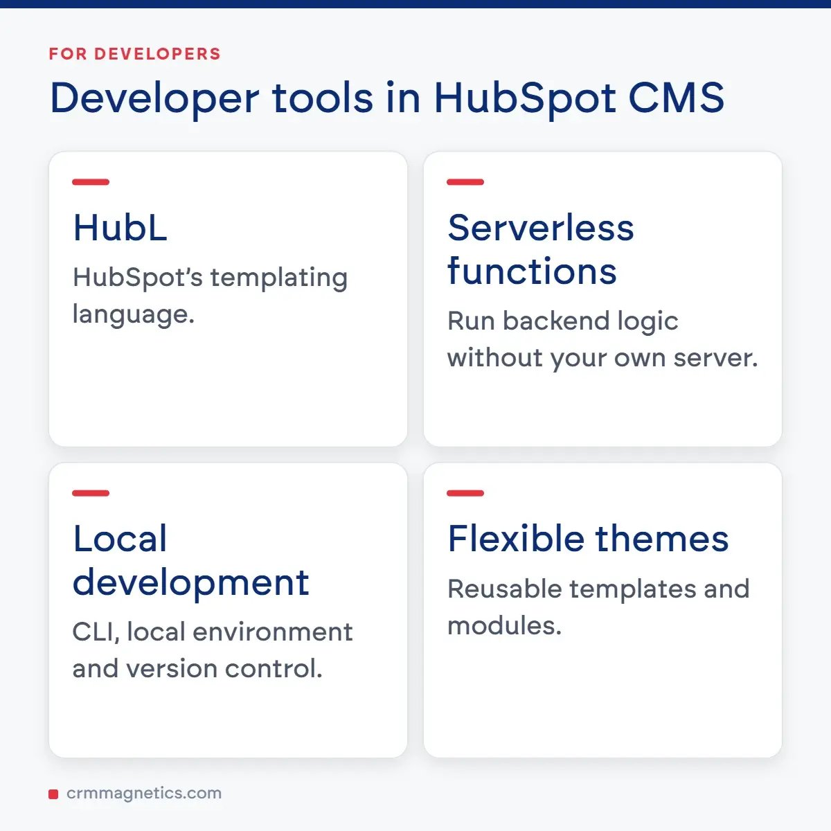 Developer tools in HubSpot CMS