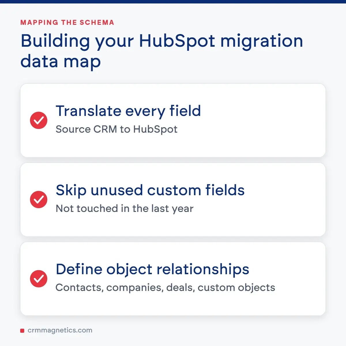Building your HubSpot migration data map