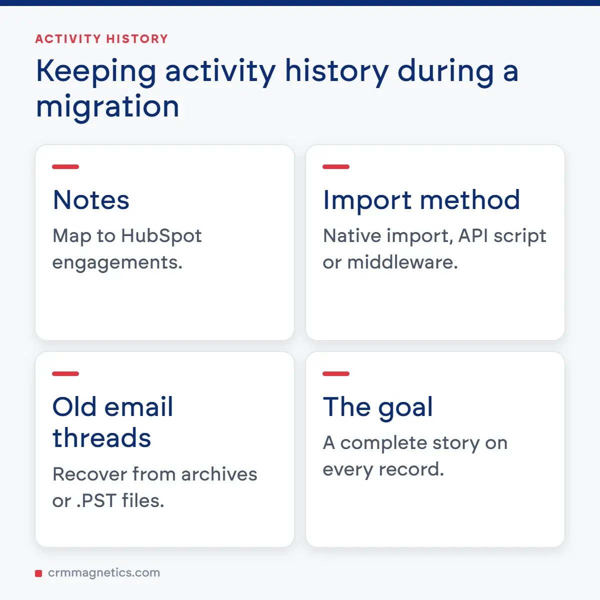 Keeping activity history during a migration