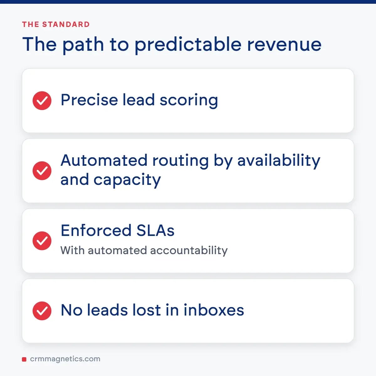 The path to predictable revenue