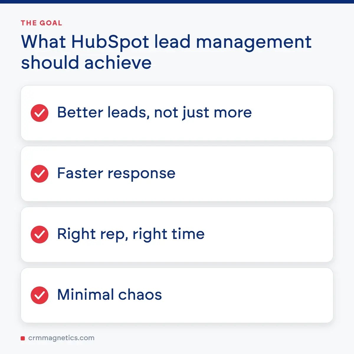 What HubSpot lead management should achieve