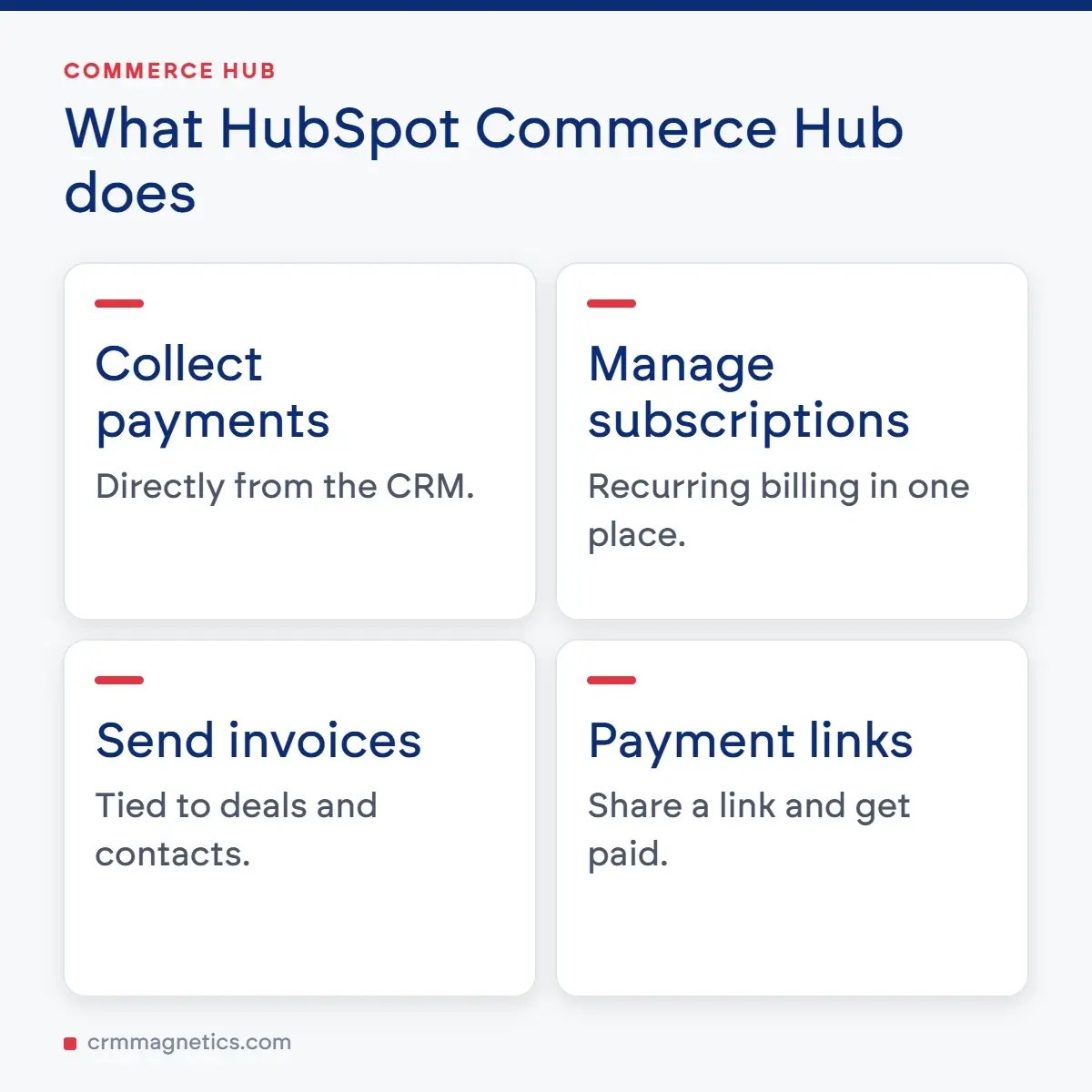 What HubSpot Commerce Hub does