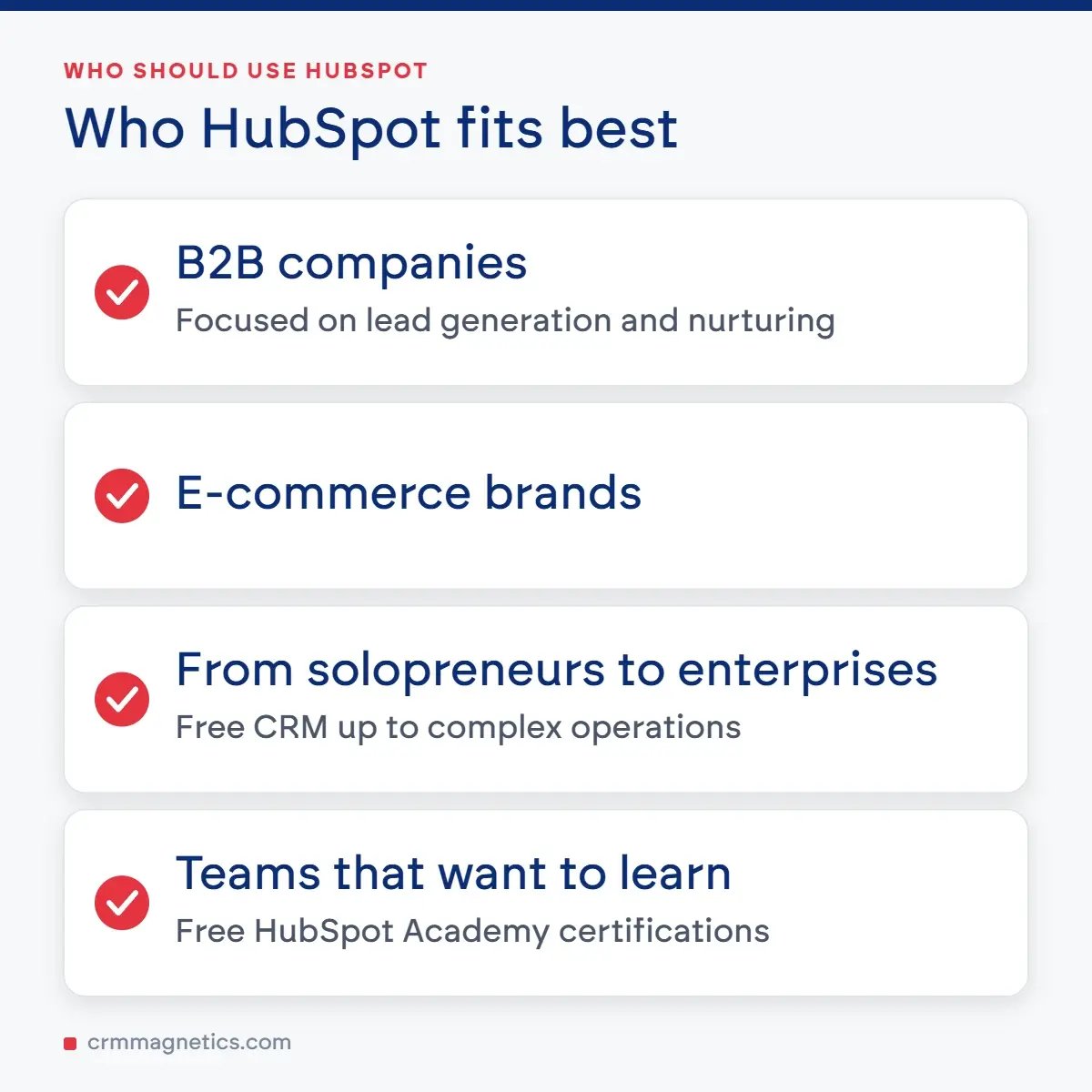 Who HubSpot fits best