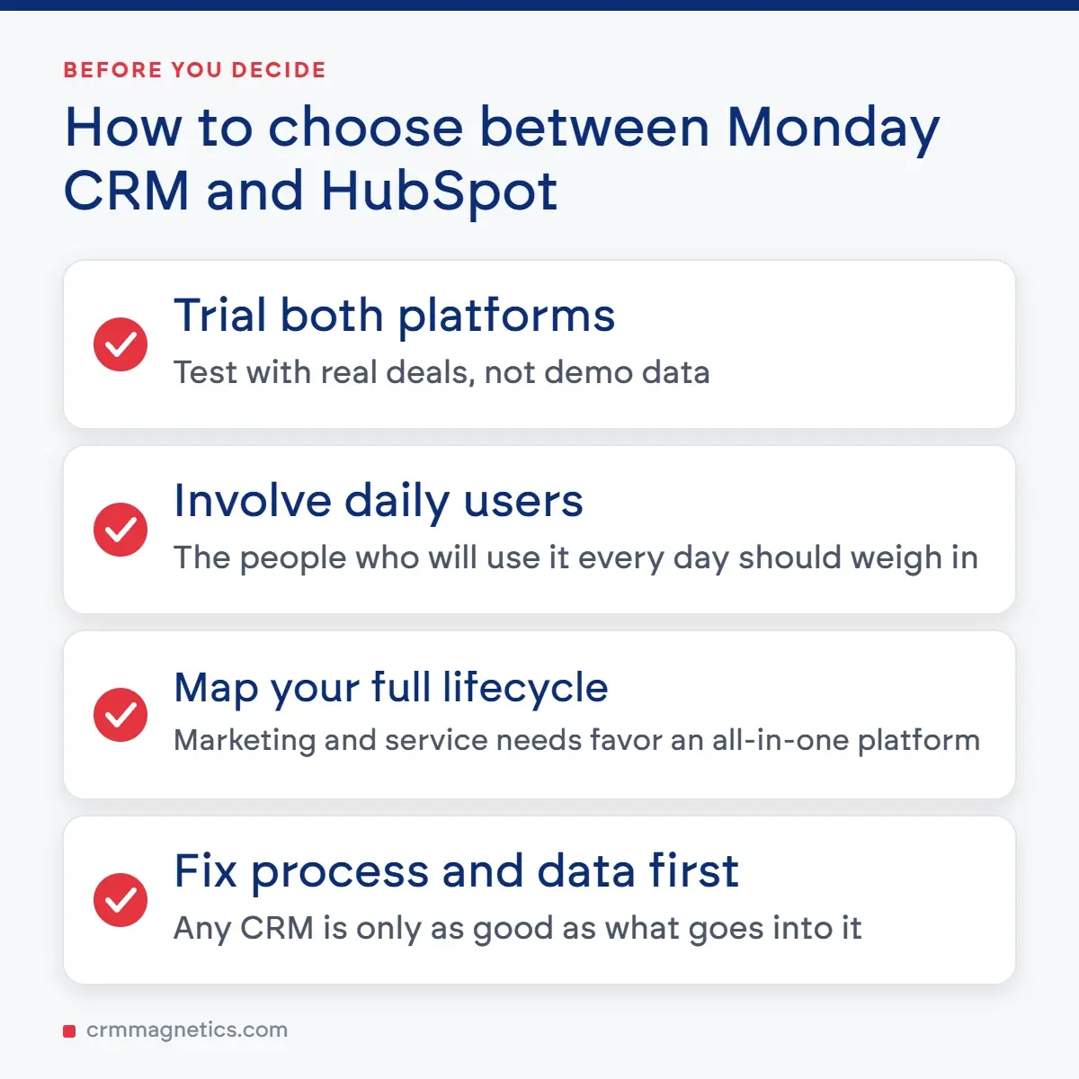How to choose between Monday CRM and HubSpot