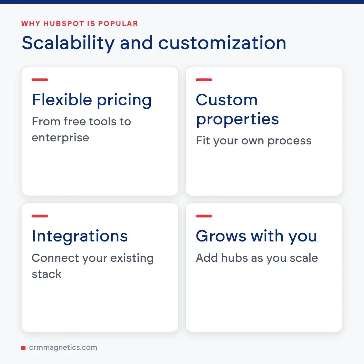 Scalability and customization