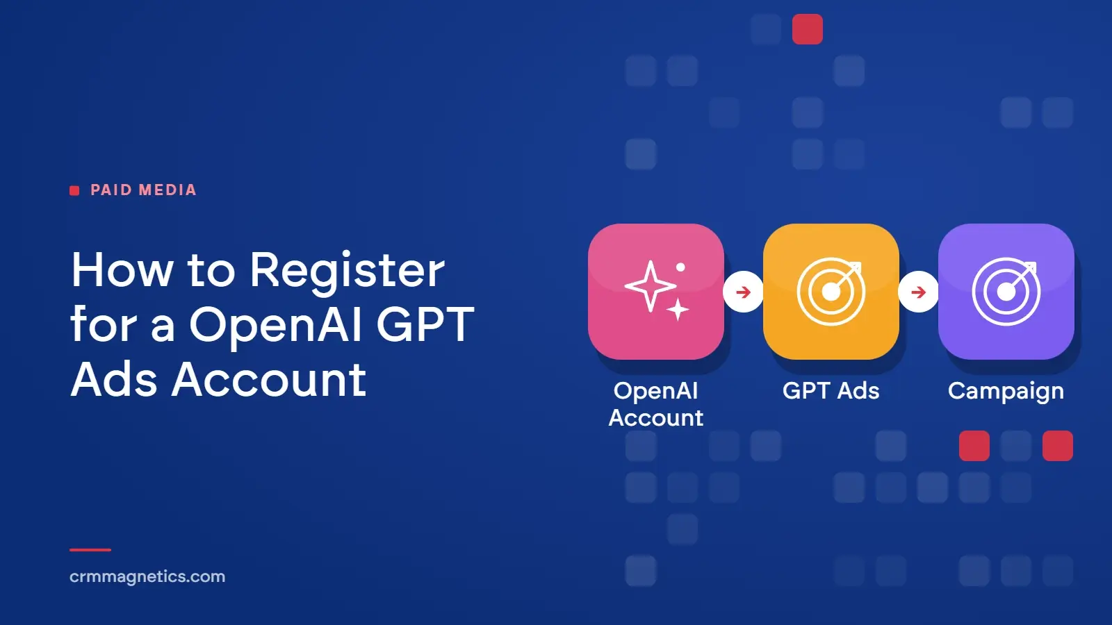 How to Register for a OpenAI GPT Ads Account