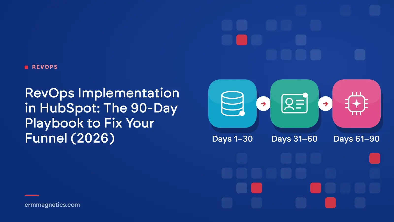 RevOps Implementation in HubSpot: The 90-Day Playbook to Fix Your Funnel (2026)