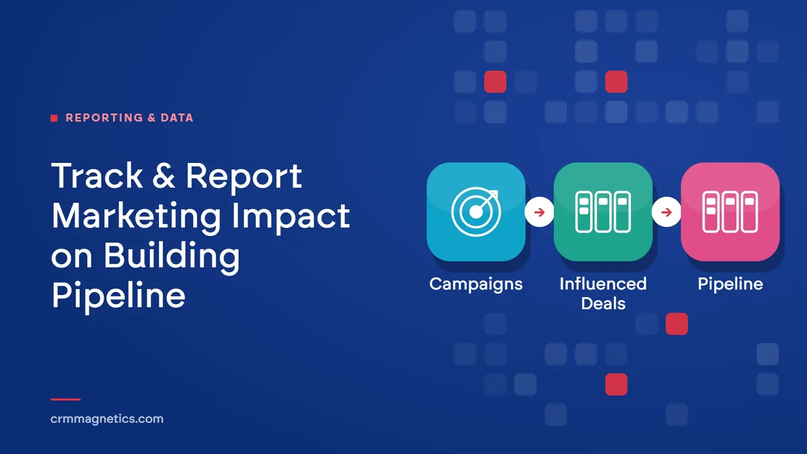 Track & Report Marketing Impact on Building Pipeline